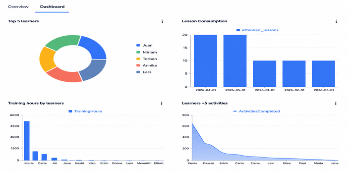 dashboard_no_borders_704x347