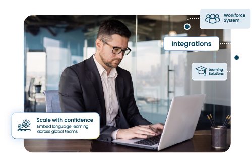 goFLUENT-Enterprise-Language-Integrations-500-x-320-px (1)
