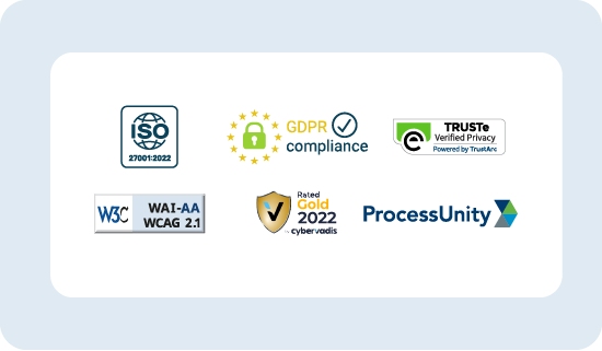 goFLUENT-Integration-Security-Compliance-550-x-320-px
